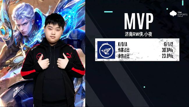 帮助新疆队 帮助新疆队