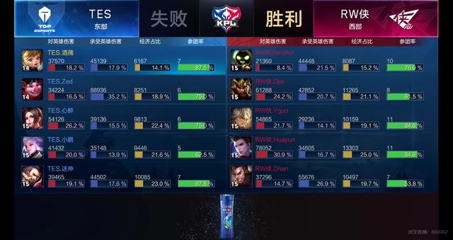 能力和施压 能力和施压