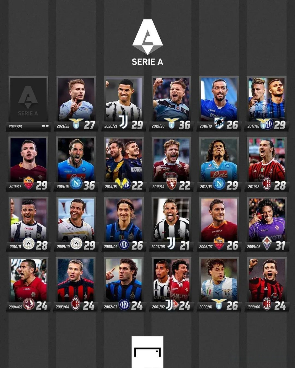 富的对手时 富的对手时